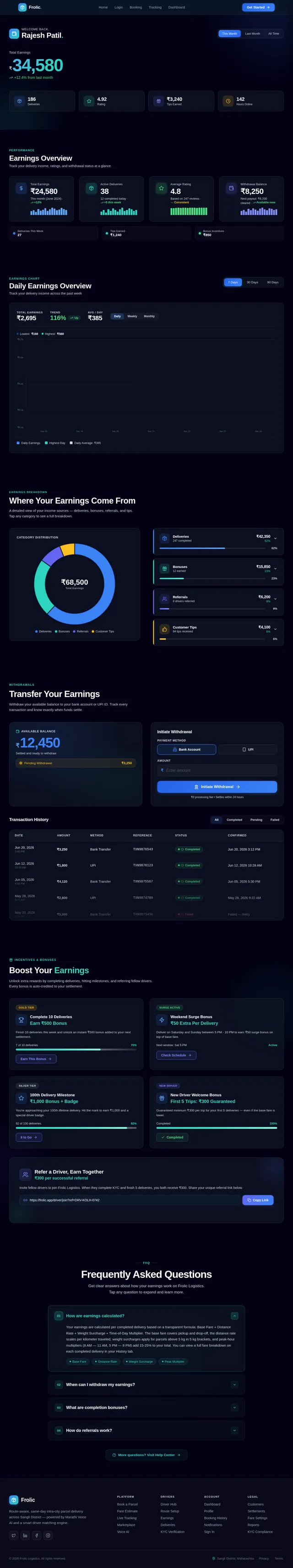 Earnings