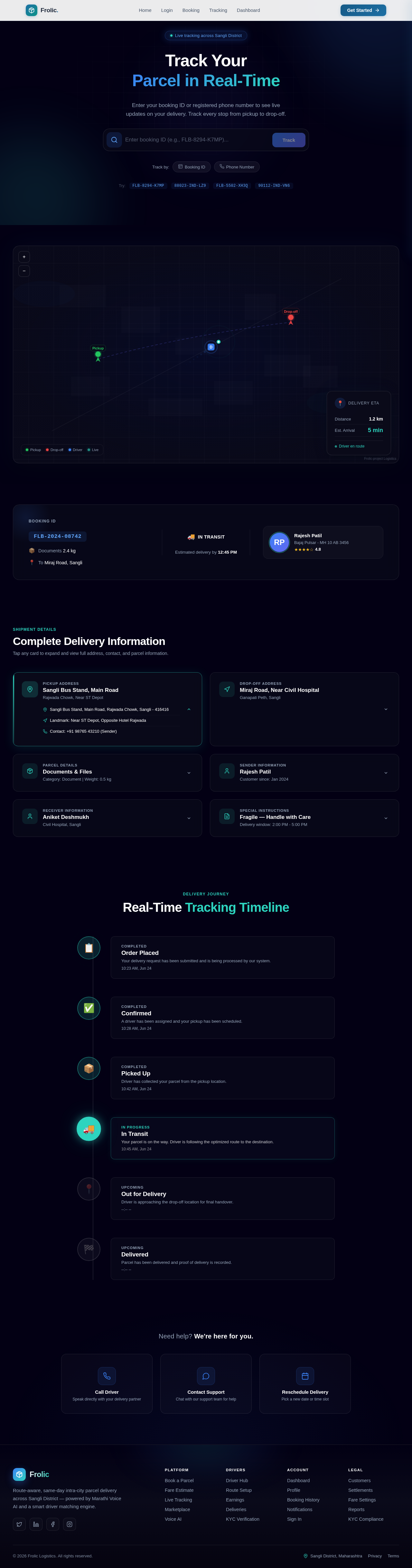 Tracking design preview