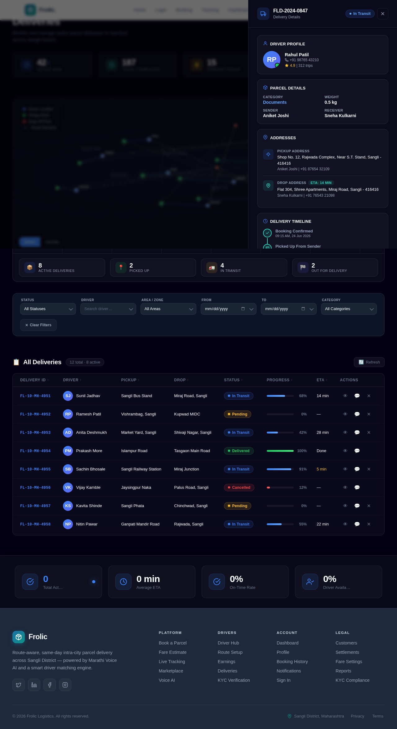Delivery design preview