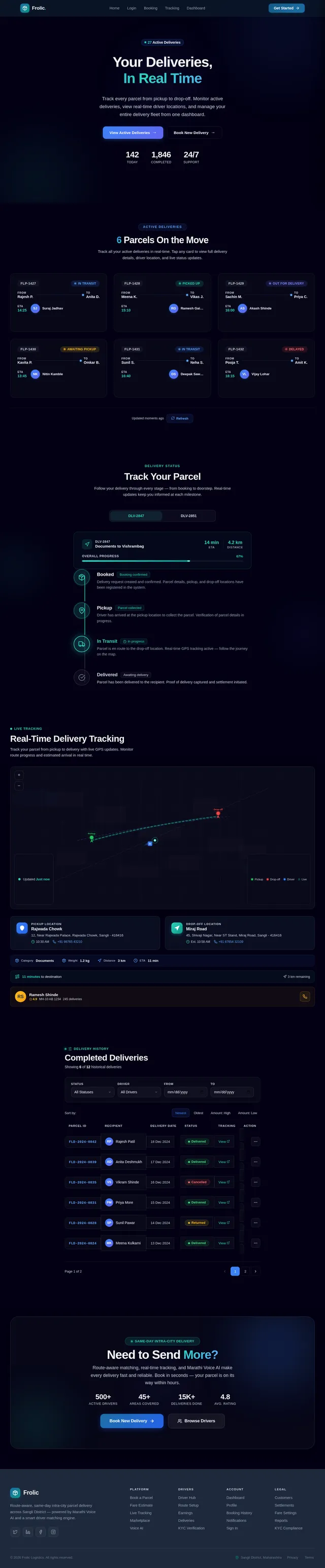 Deliveries