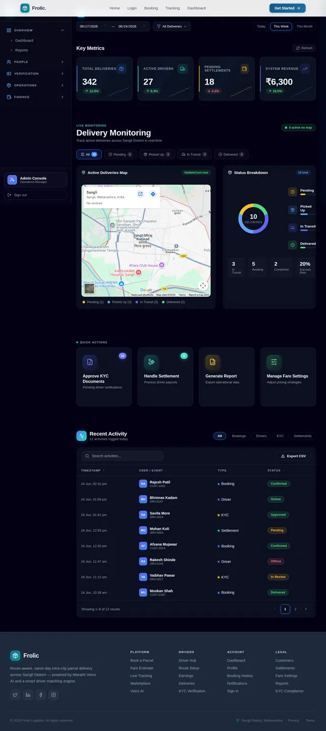 Dashboard