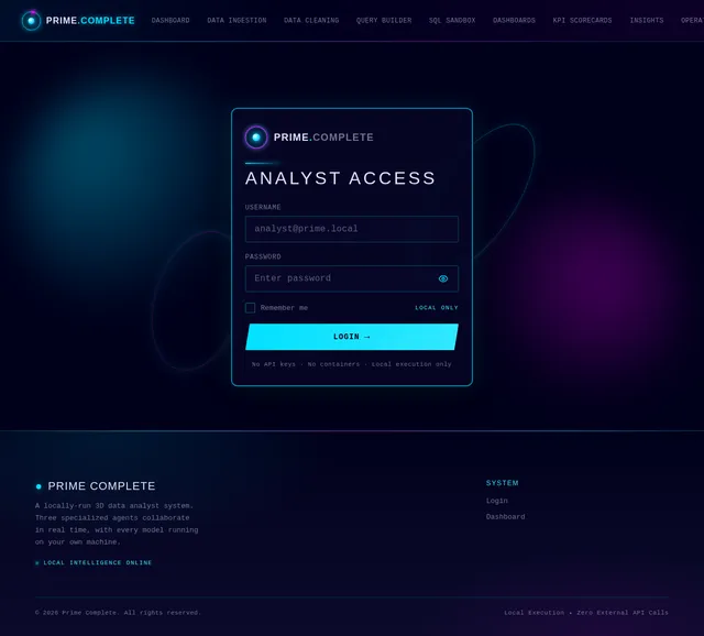 Login