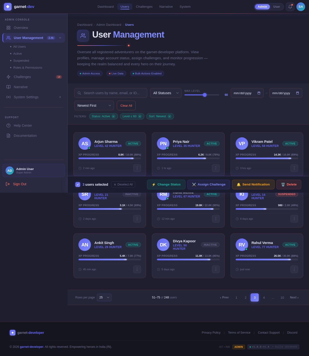 Users design preview