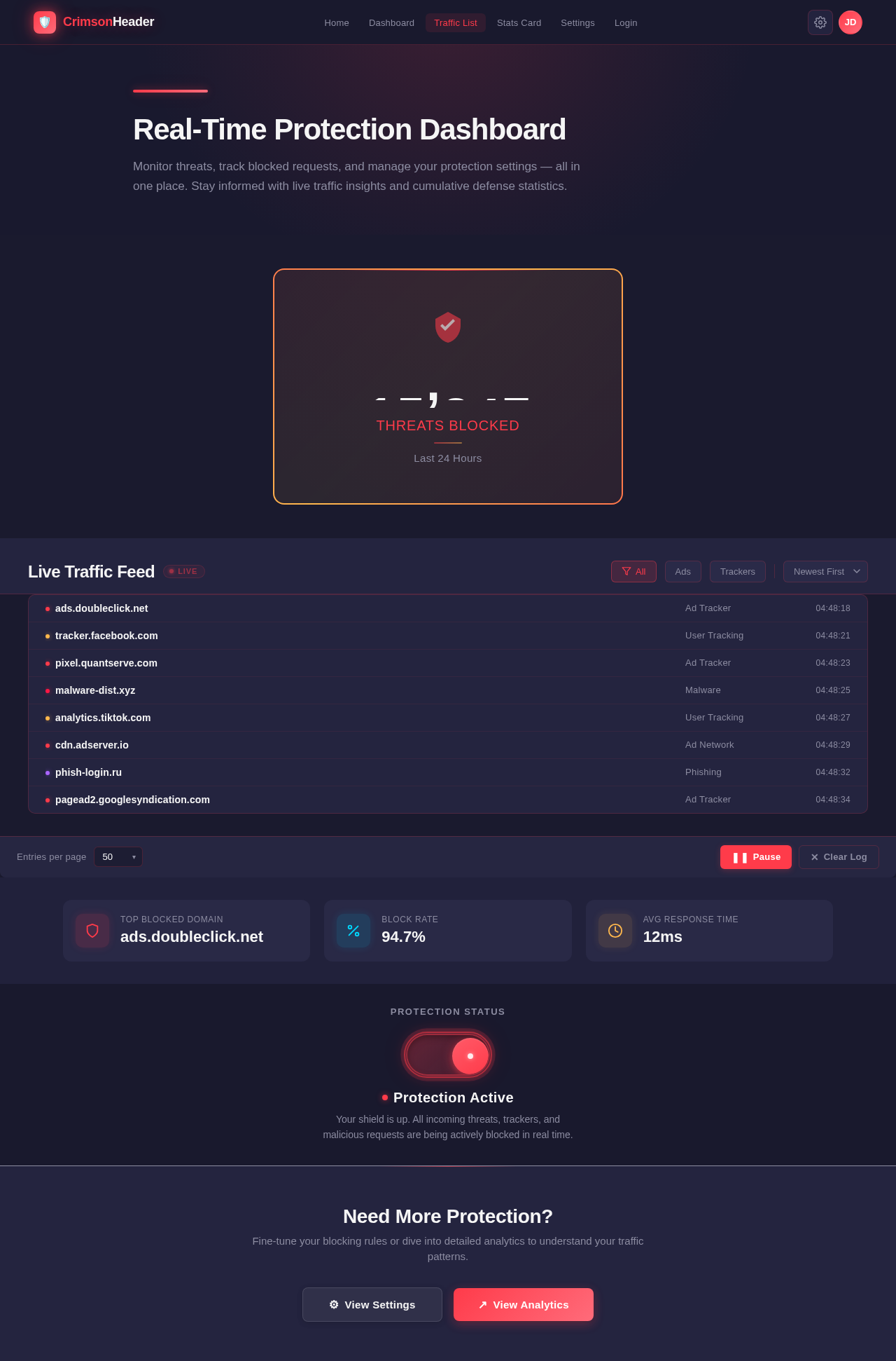 Traffic List design preview