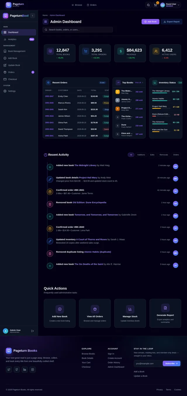 AdminDashboard