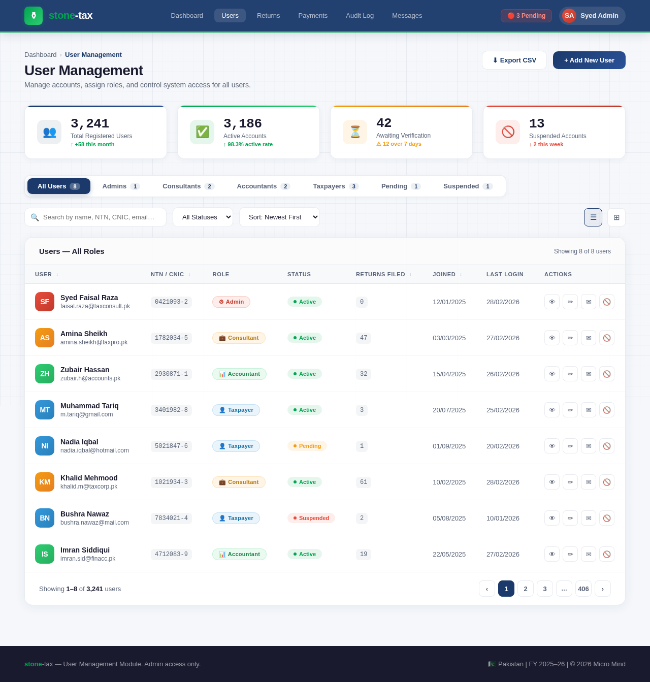 Users design preview