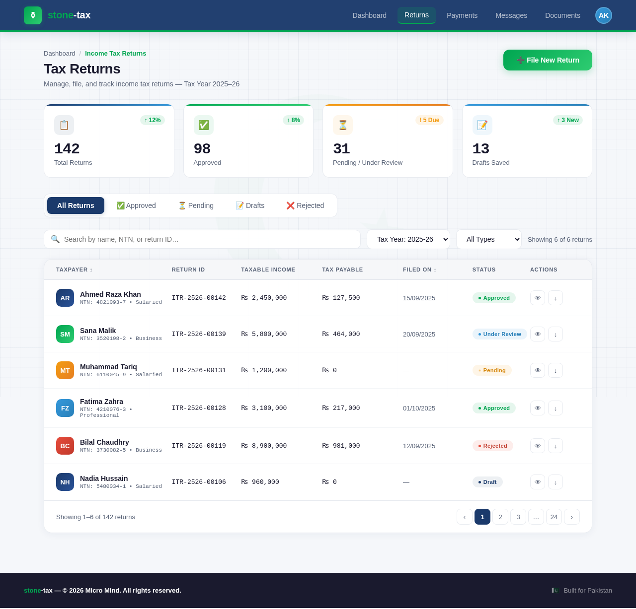 Returns design preview