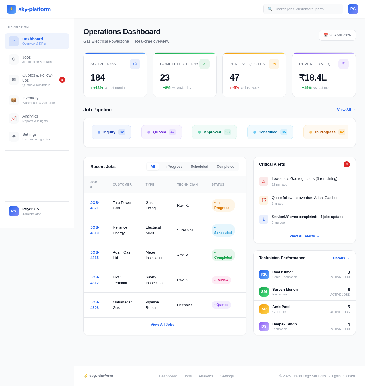 Dashboard design preview