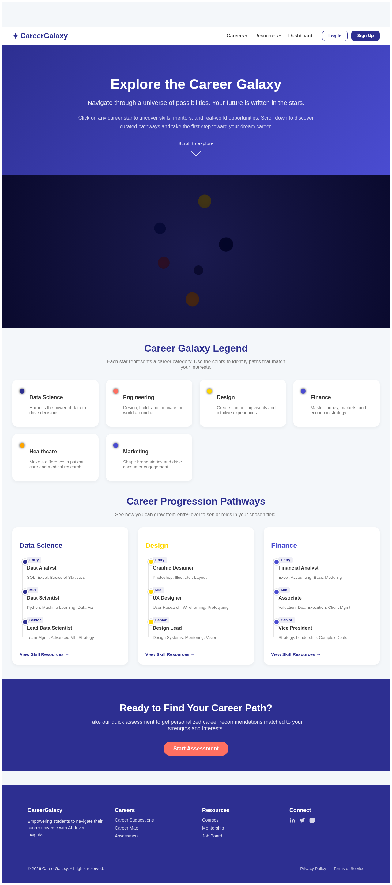 Career Map design preview