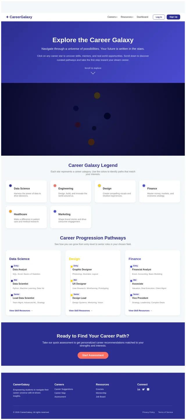 Career Map