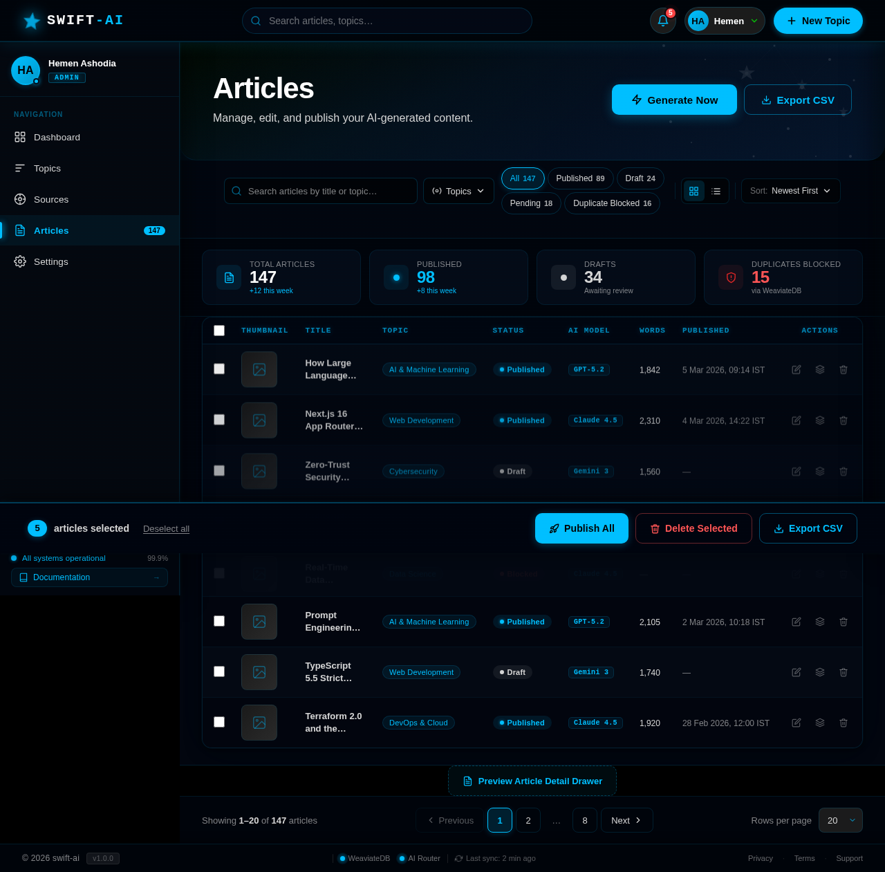Articles design preview