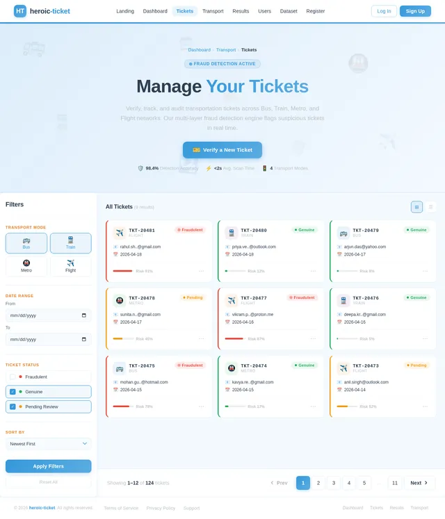 Tickets