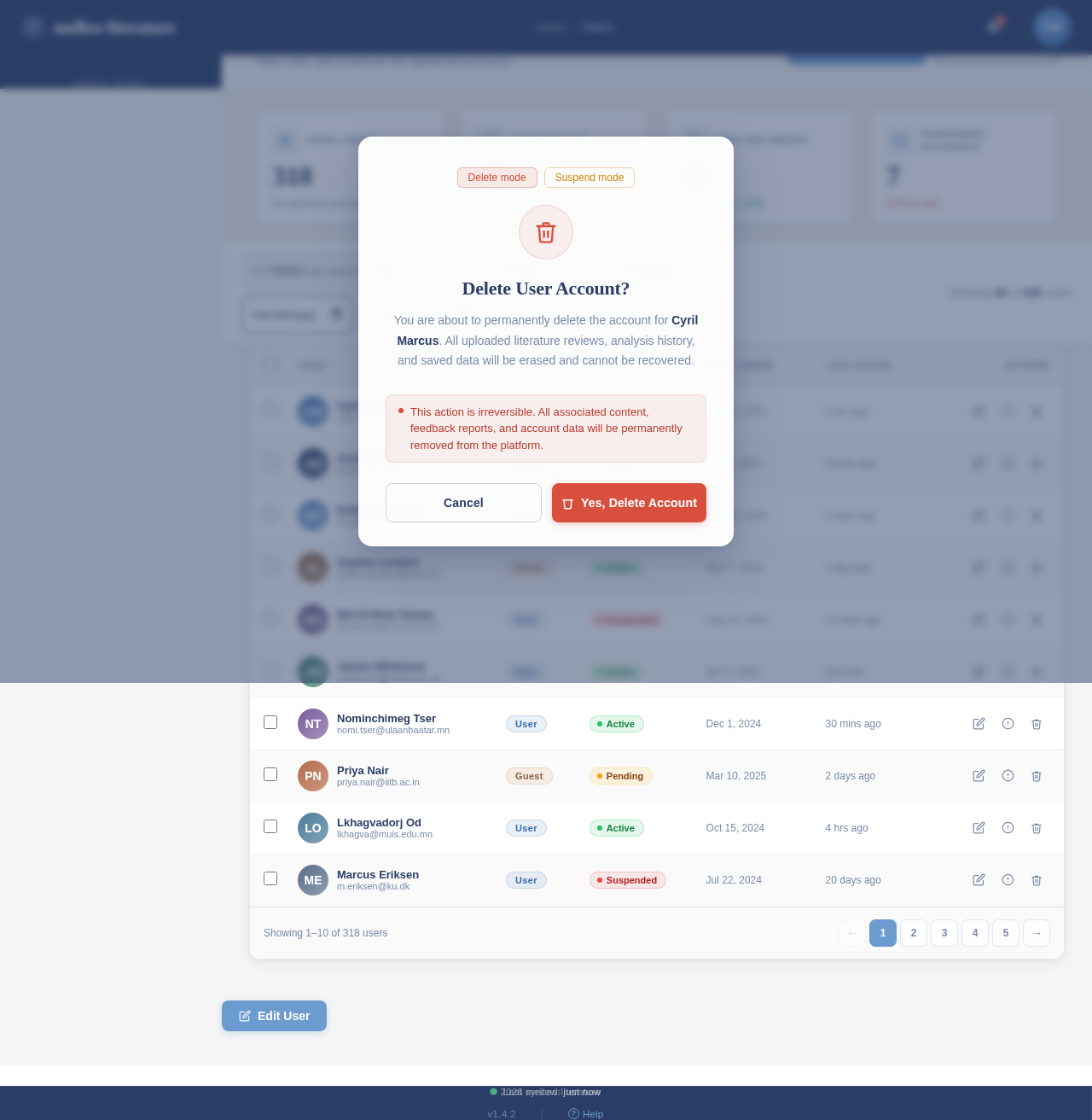 Users design preview