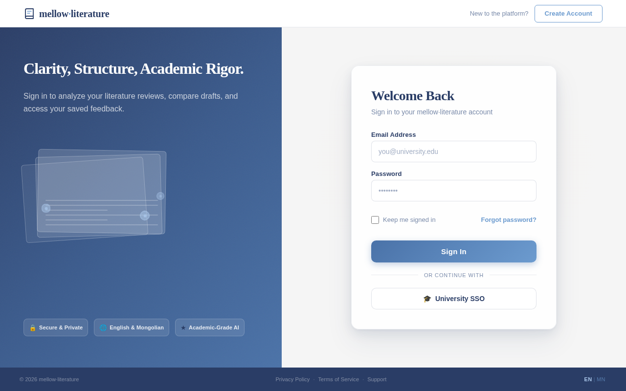 Login design preview