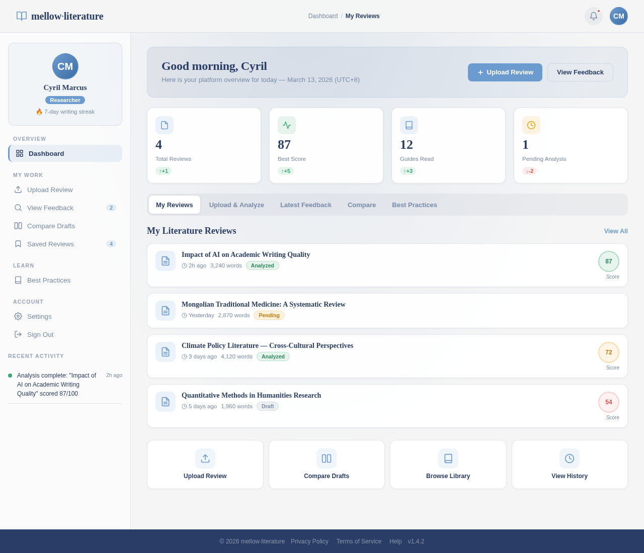 Dashboard design preview