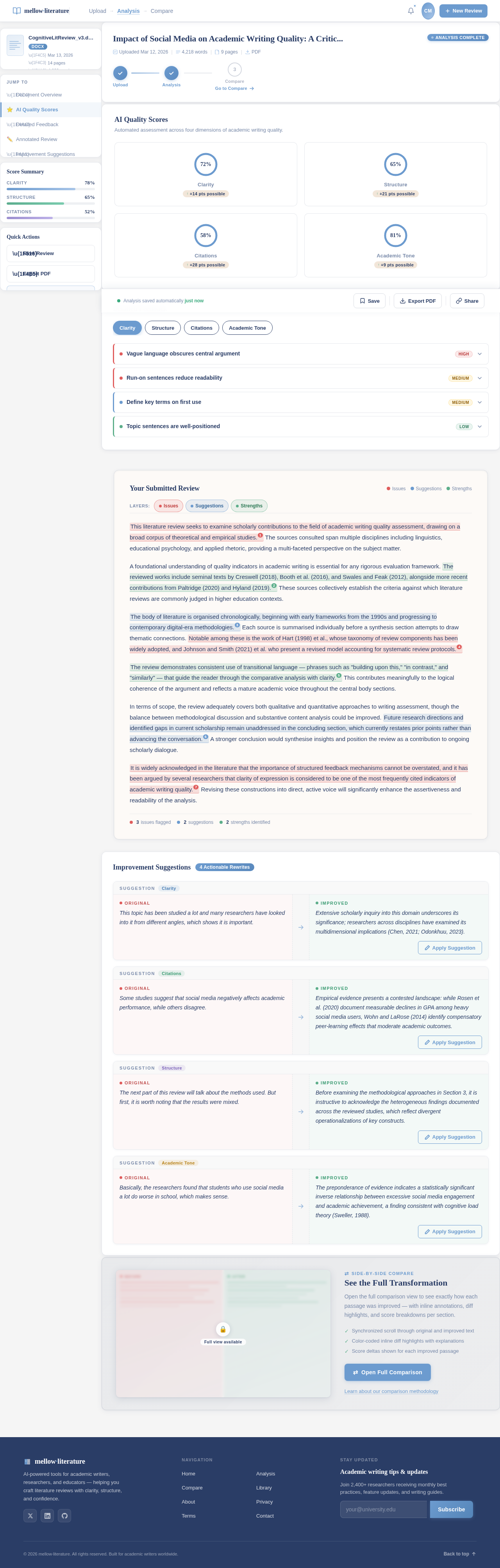 Analysis design preview