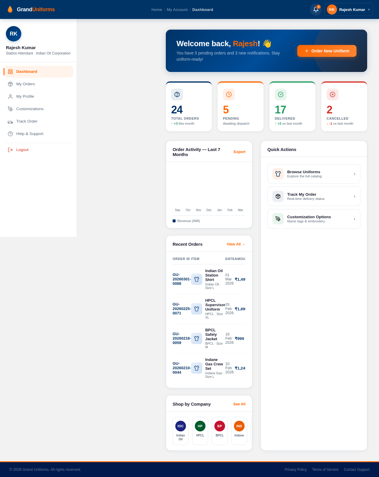Dashboard design preview