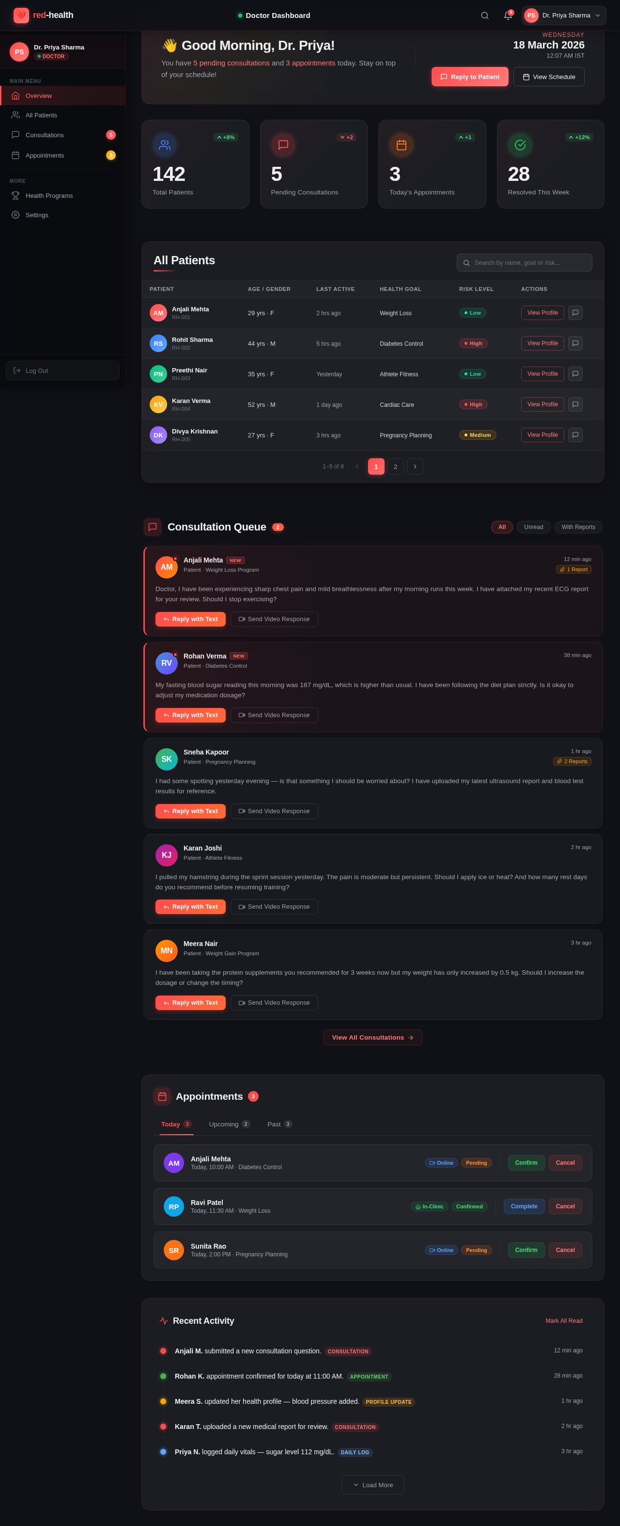 Doctor Dashboard design preview