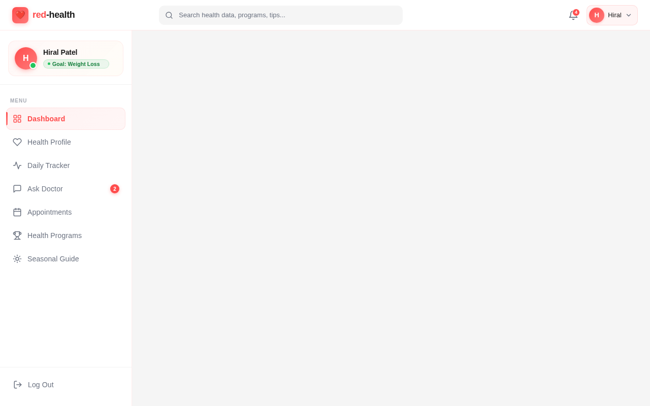 Dashboard design preview