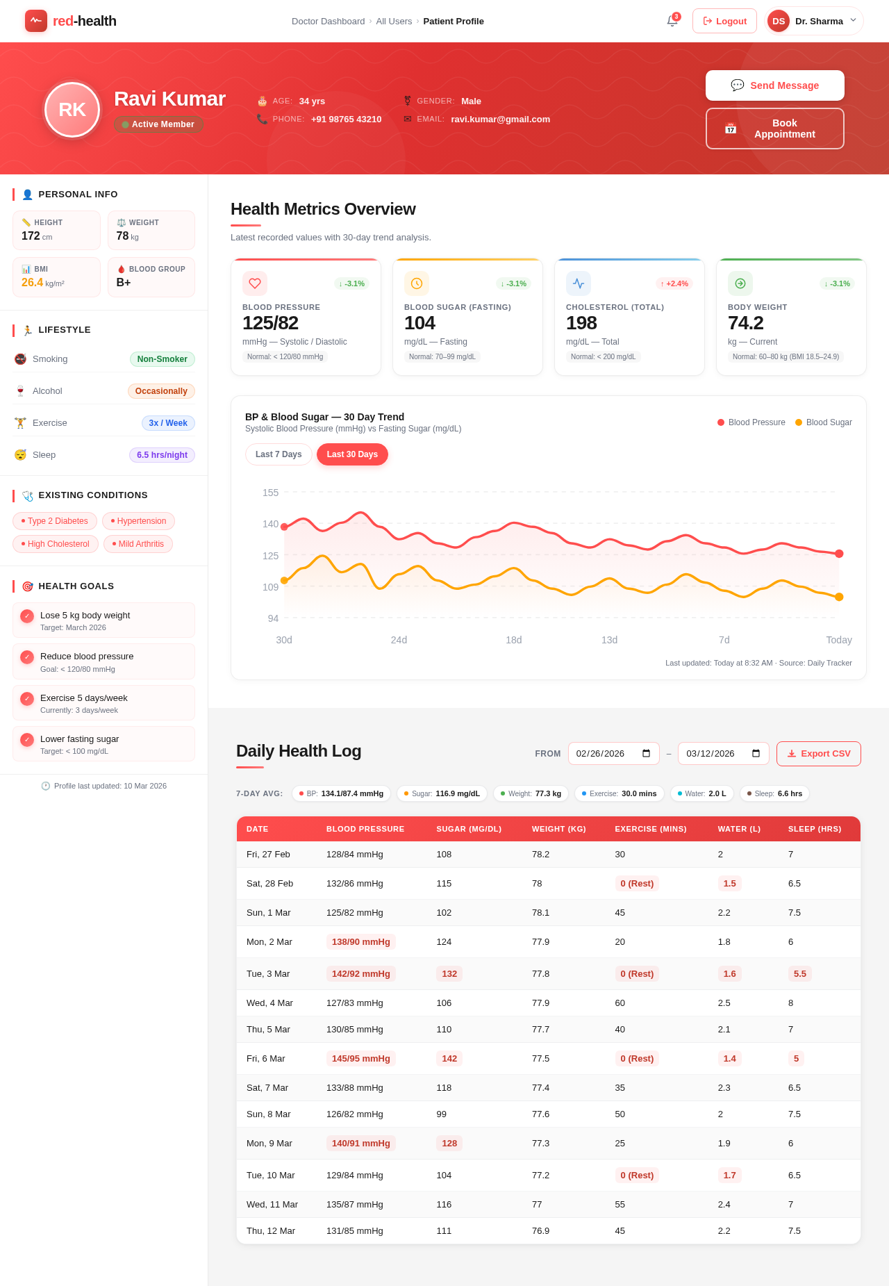 Patient Profile design preview