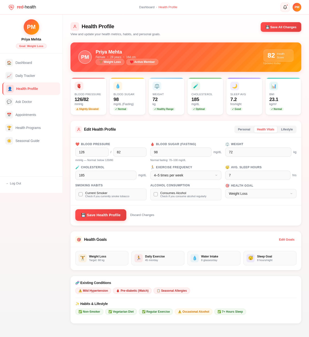 Health Profile design preview