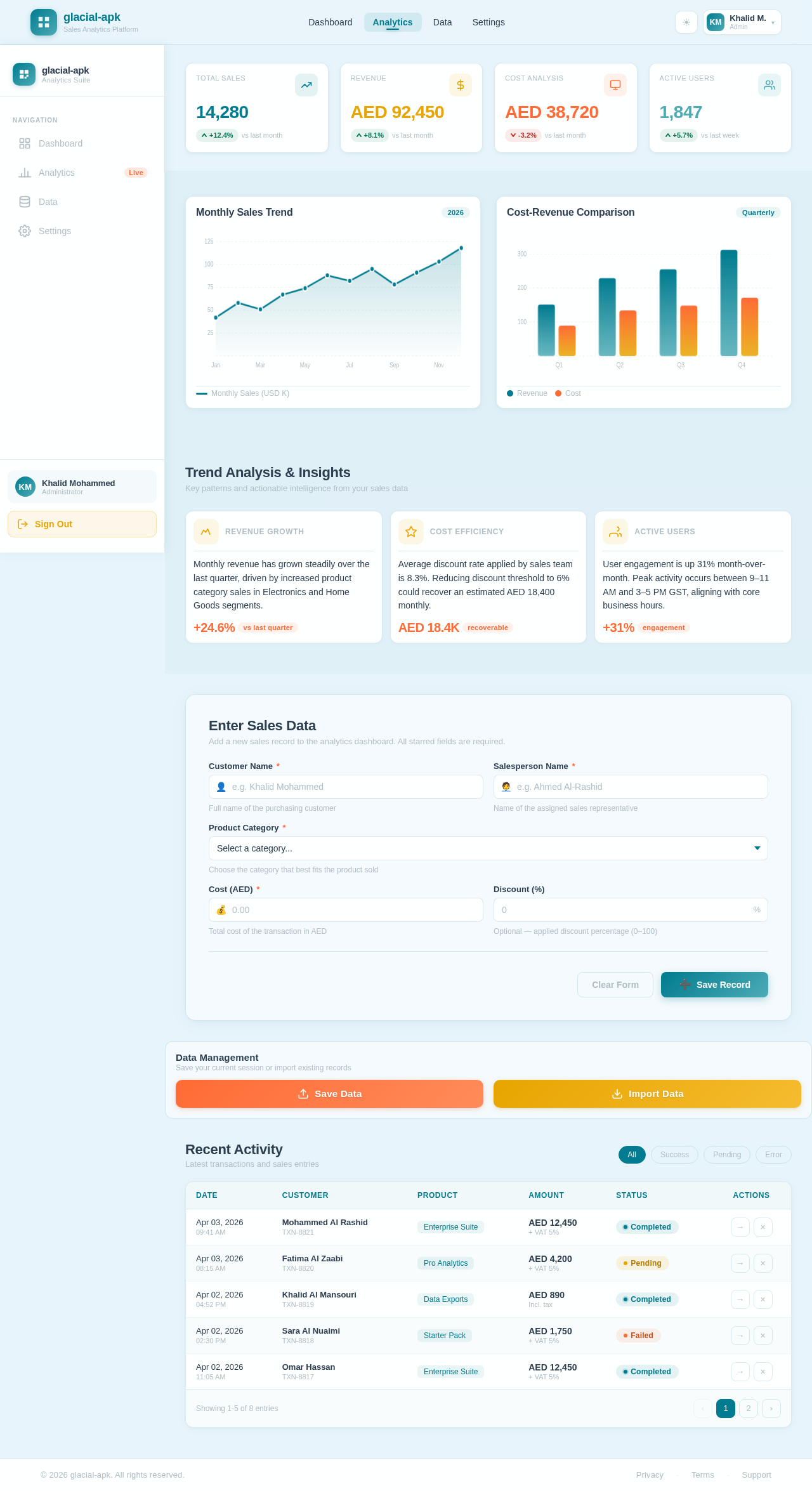 Analytics design preview