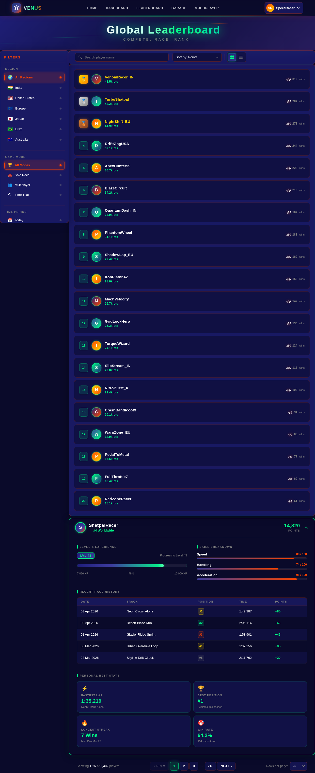 Leaderboard design preview