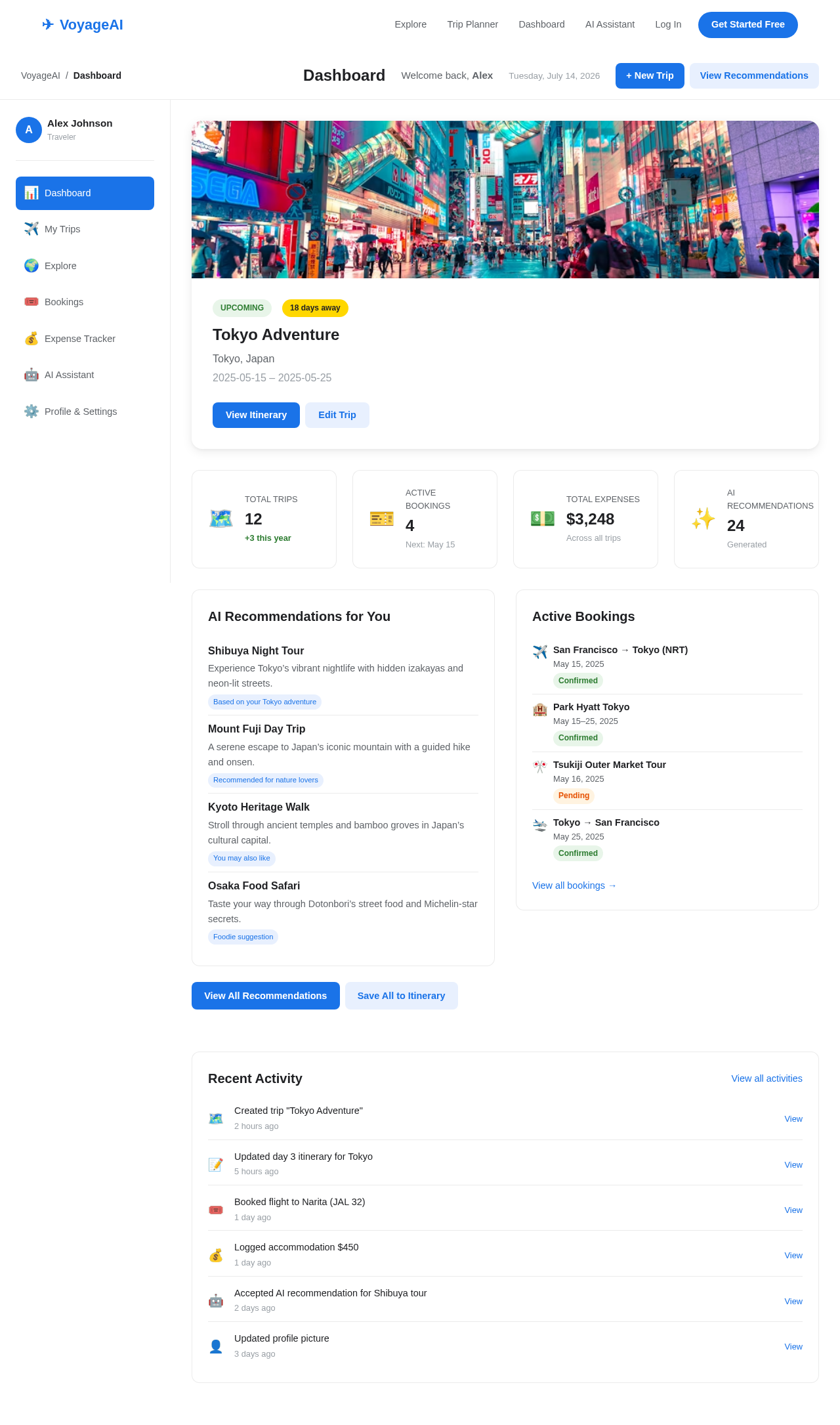Dashboard design preview