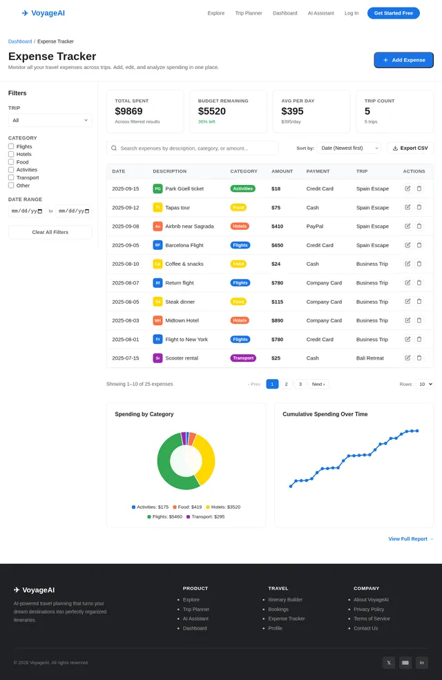 ExpenseTracker