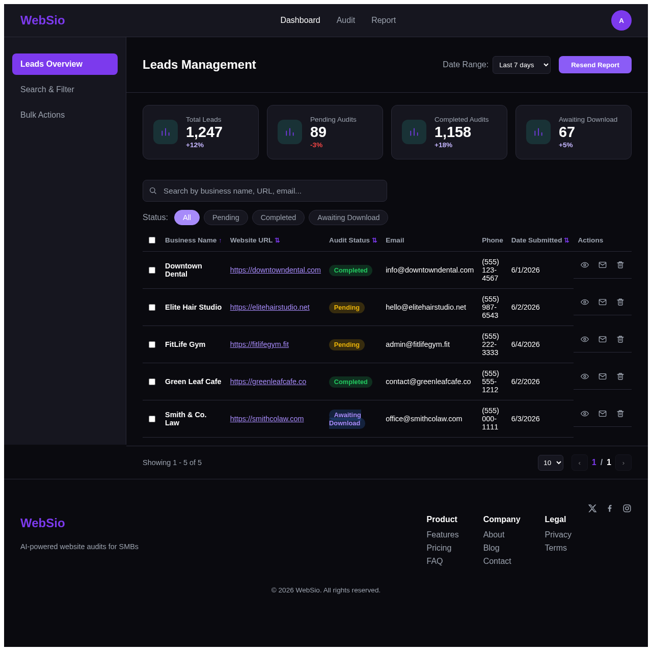 Dashboard design preview