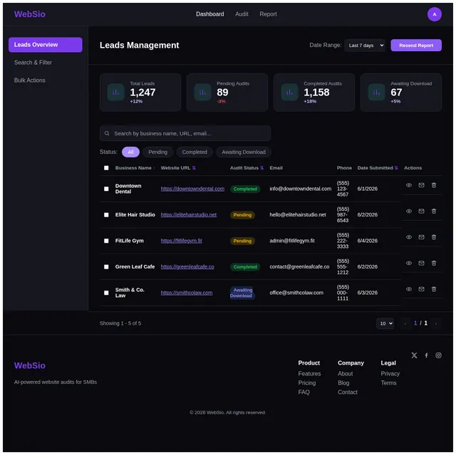 Dashboard