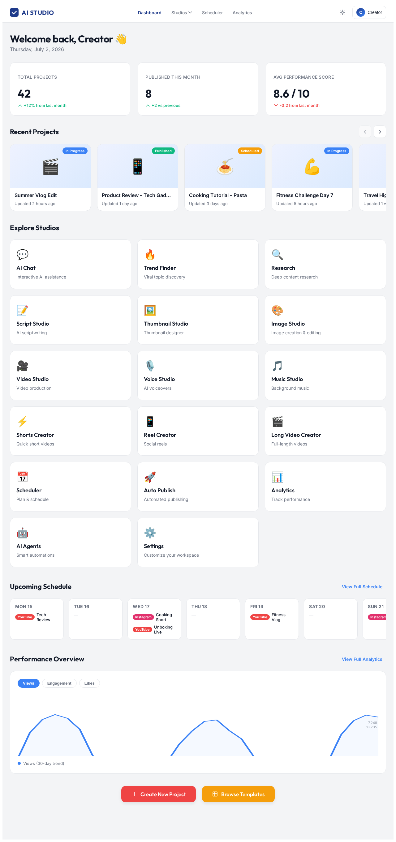 Dashboard design preview