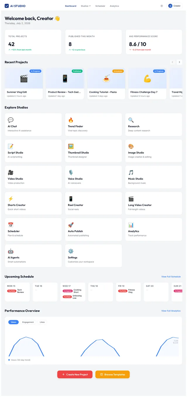 Dashboard