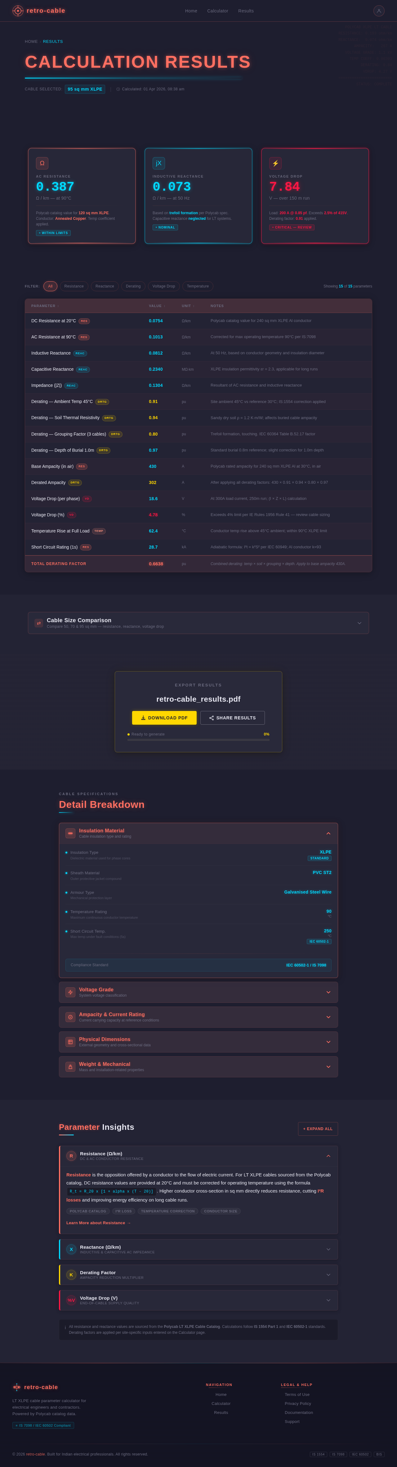 Results design preview