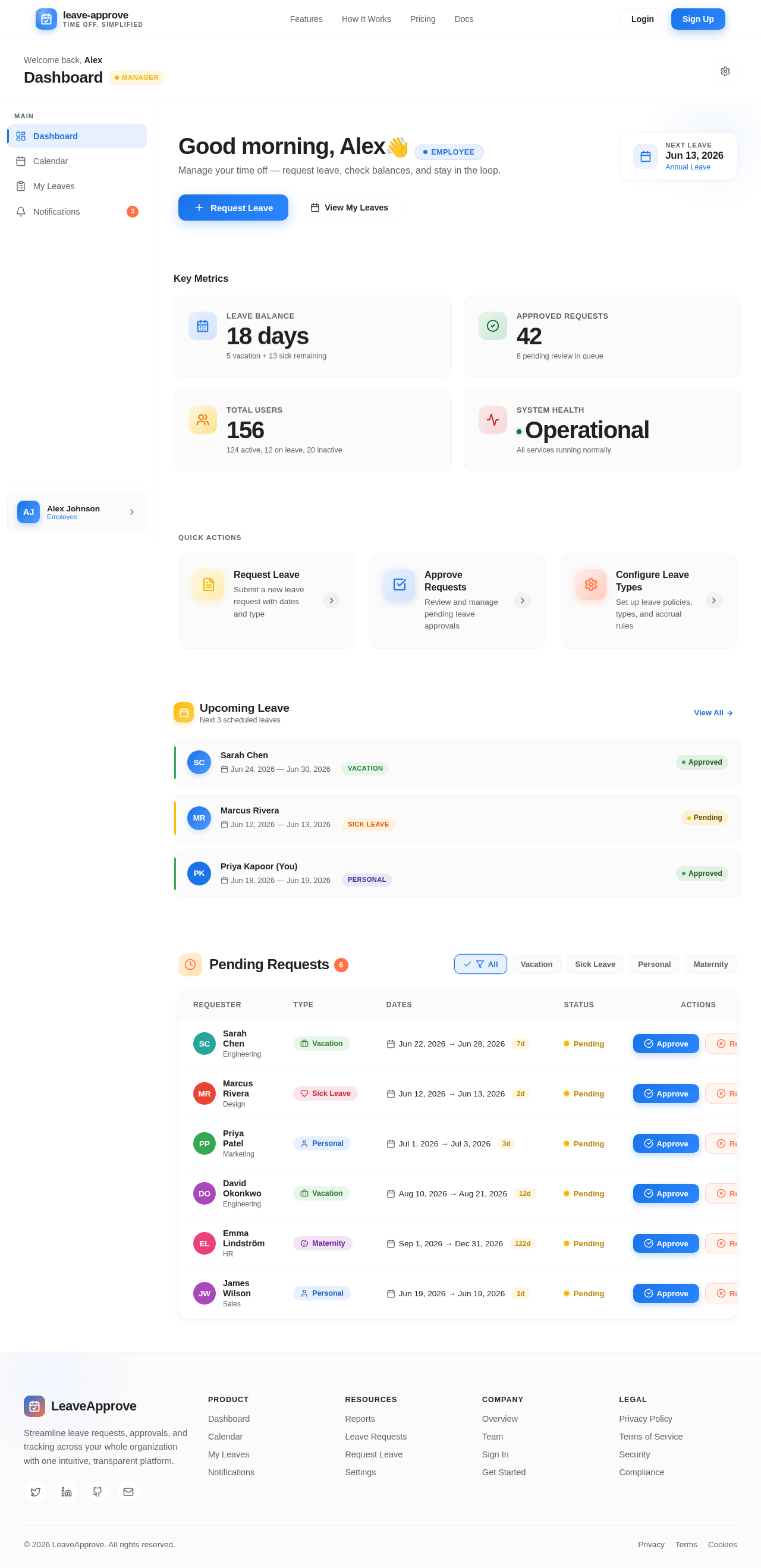 Dashboard design preview