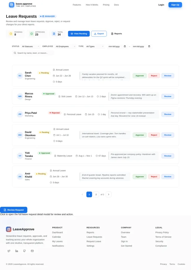 LeaveRequests