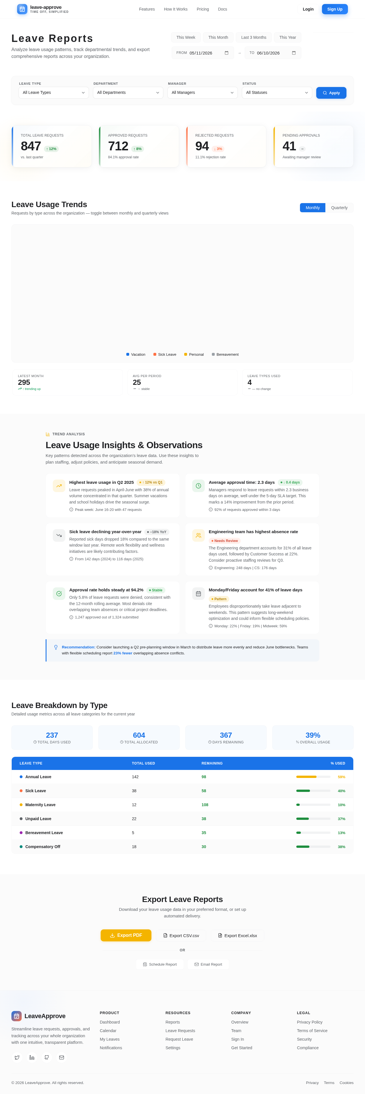 Reports design preview