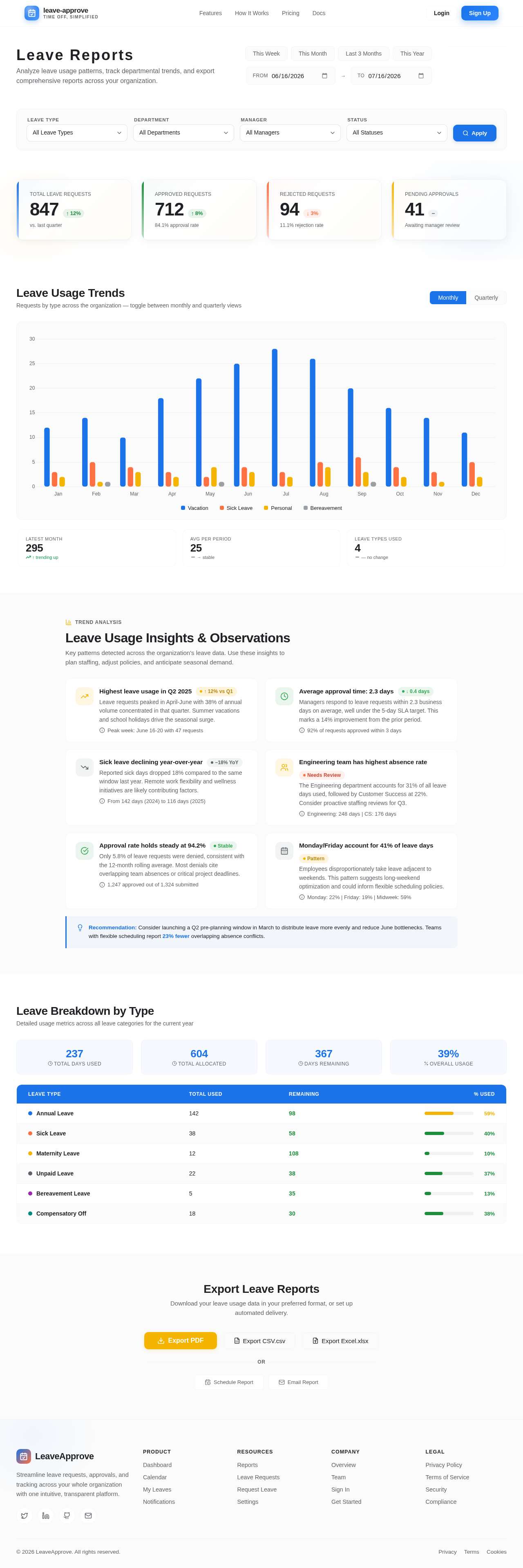 Reports design preview
