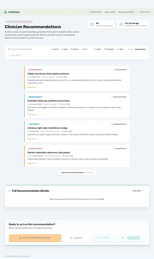 Recommendations