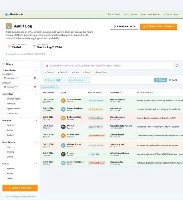 AuditLog