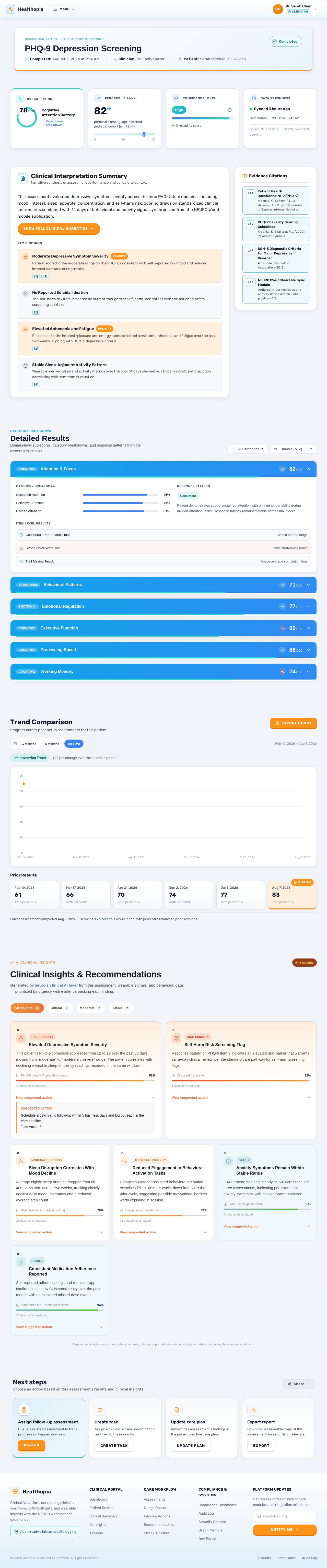 AssessmentResults design preview