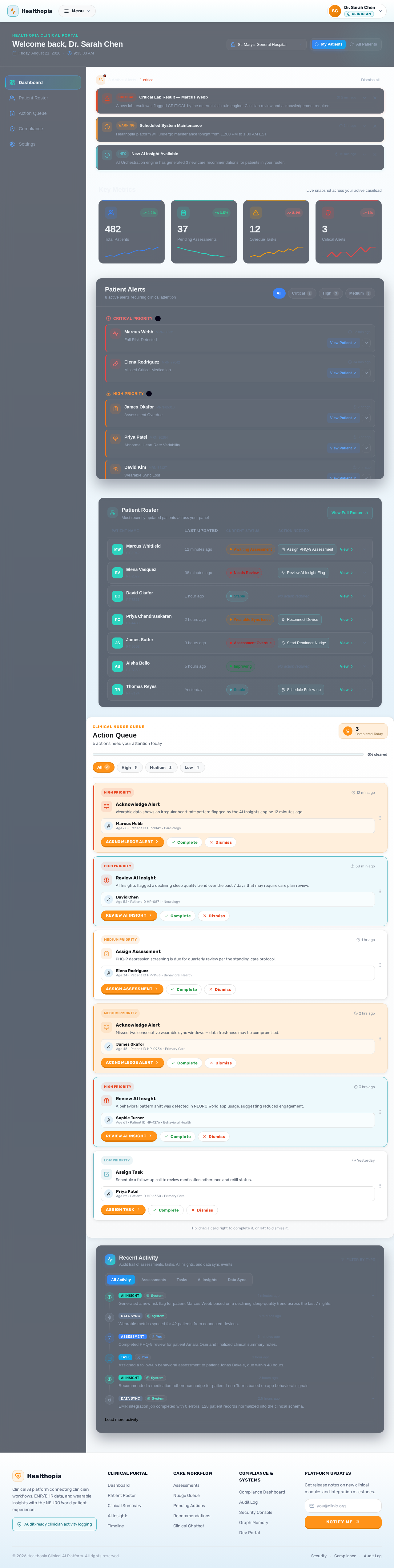 Dashboard design preview