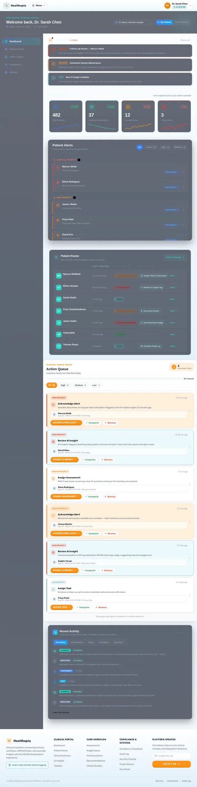 Dashboard