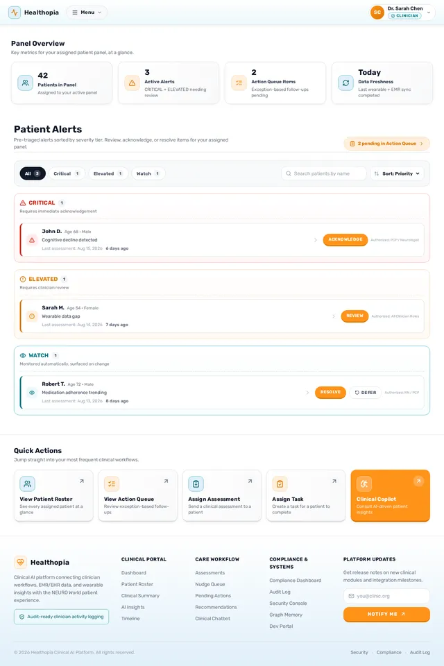 Clinician Dashboard