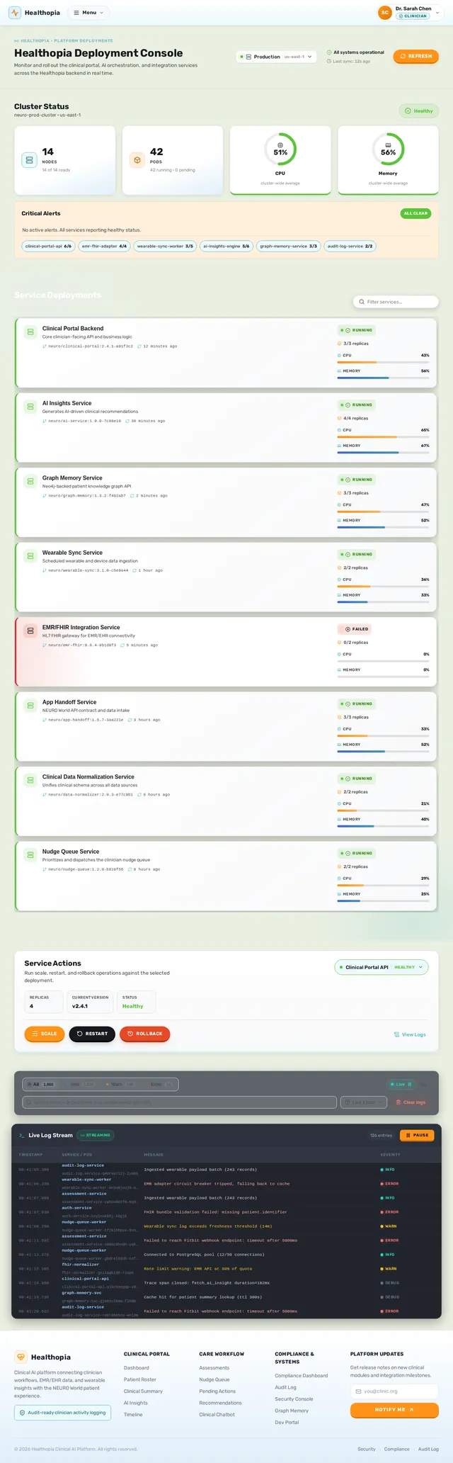 DeploymentConsole