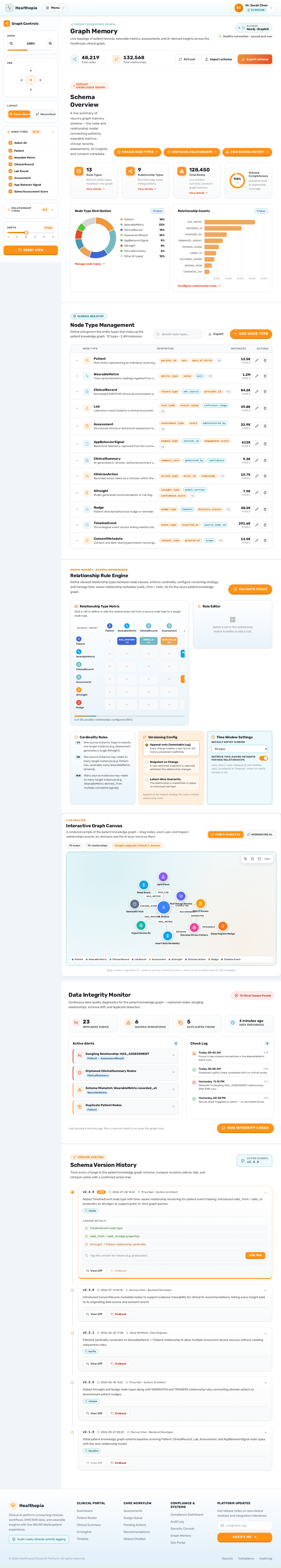 GraphMemory design preview