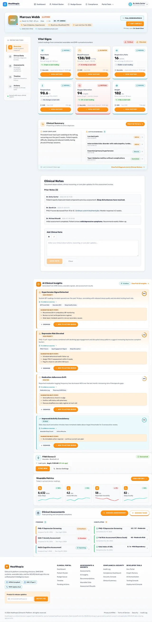 PatientProfile