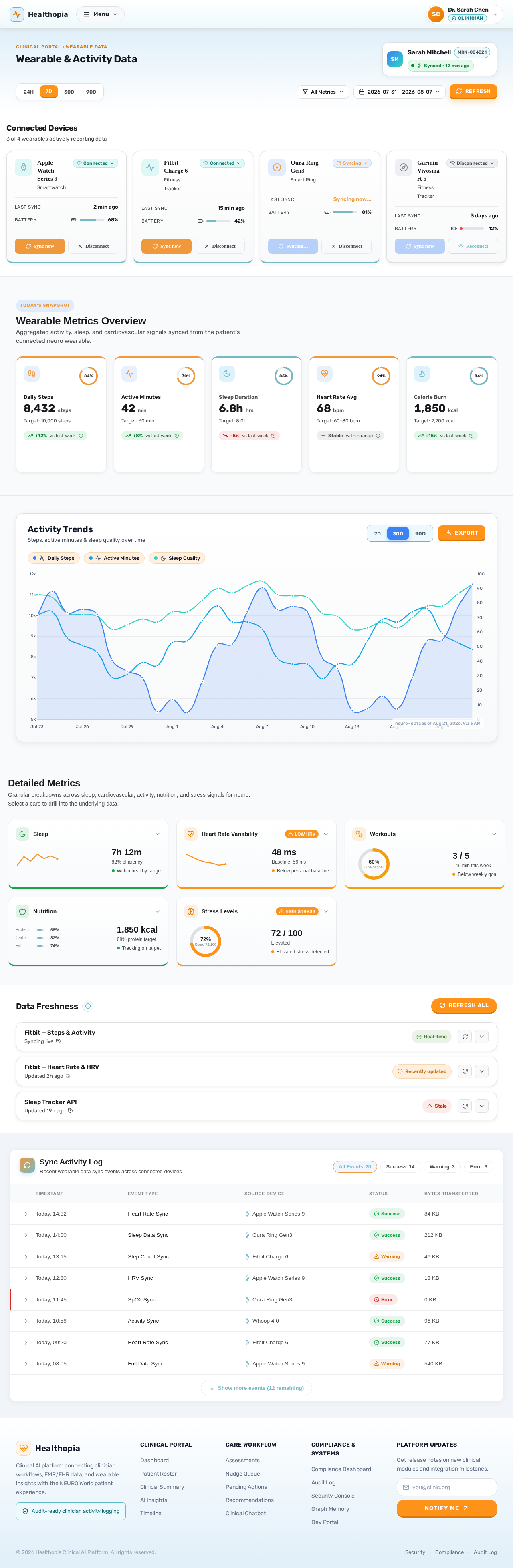 WearableData design preview