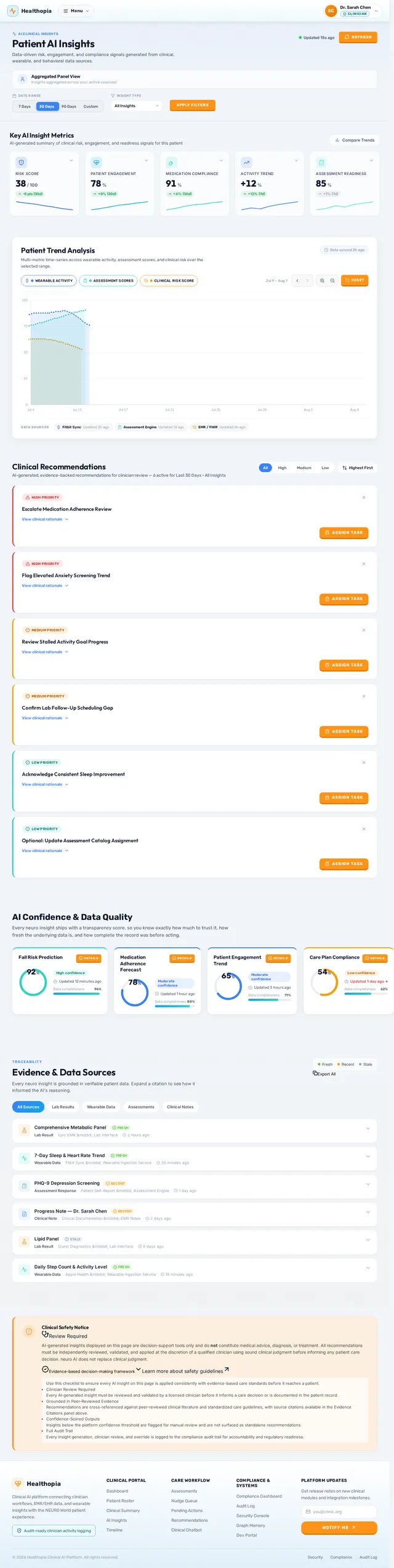 AIInsights