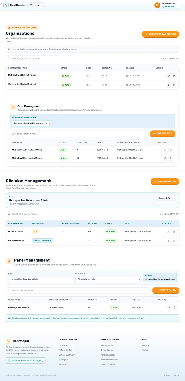 Organization/Site/Clinician Management